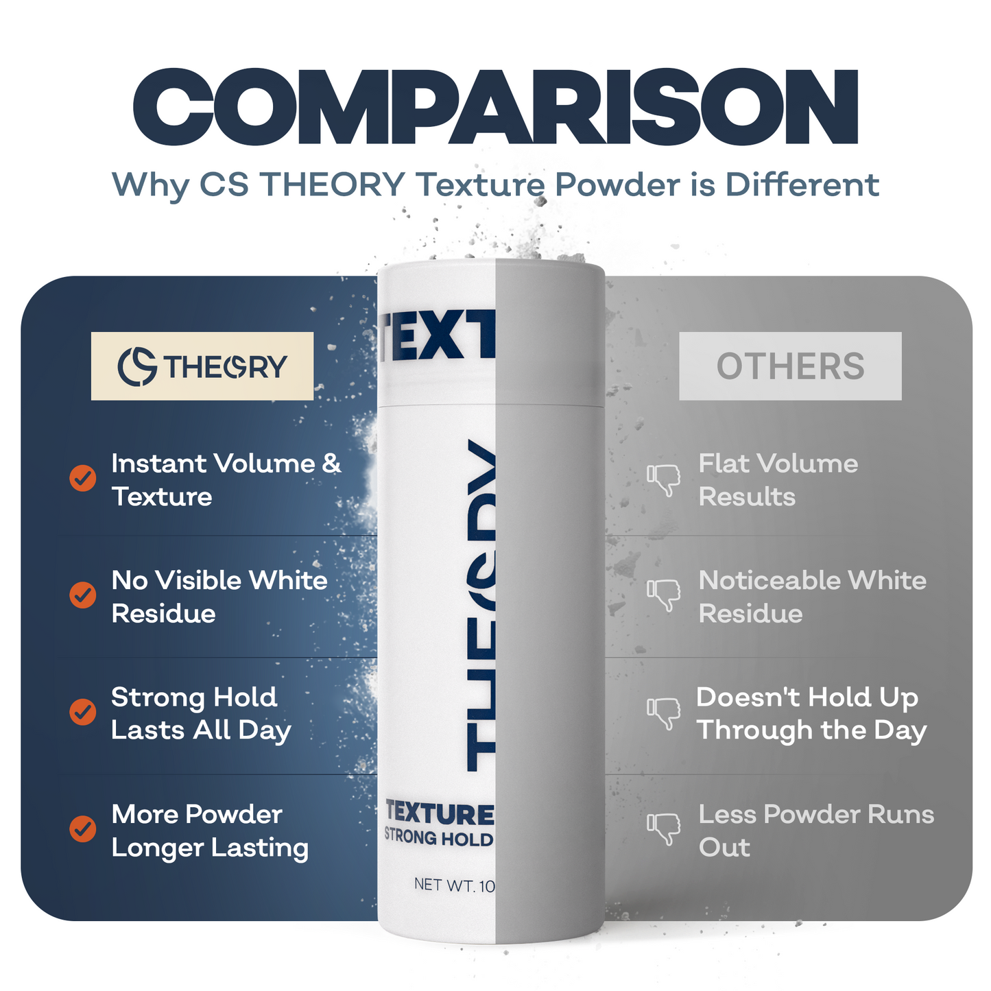 CS THEORY TEXTURE POWDER