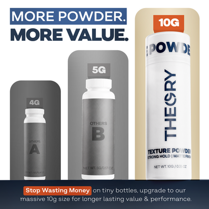 CS THEORY TEXTURE POWDER